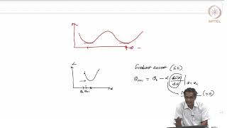 Gradient descent [upl. by Drawyah960]