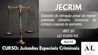 Juizado Especial Criminal JECRIM  Artigo por artigo  Art 61 da Lei 909995 [upl. by Nivram]