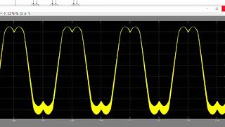 Space Vector Pulse Width Modulation SVPWM SIMULINK simulation and C code [upl. by Haywood]