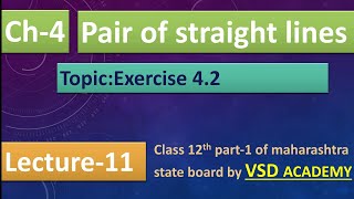 Ch4Pair of straight lines class 12th part1maharashtra state board maths jee mains mhtcet [upl. by Acihsay844]