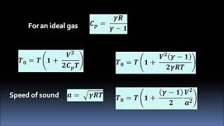 Stagnation Total Temperature and Stagnation Total Pressure in a Flowing Fluid Compressible Fluid [upl. by Oiralednac671]