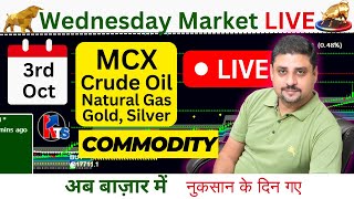 3rd Oct MCX Market Analysis  Live Intraday trading  mcx mcxgold mcxmarketwatch [upl. by Ydaj]