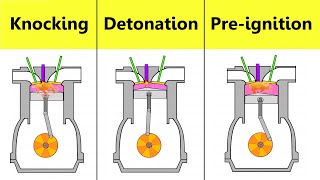 Knocking Detonation and Preignition Engine Combustion Working Animation Lecture by Shubham Kola [upl. by Alyam]