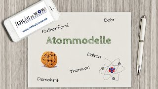 Atommodelle [upl. by Walley]