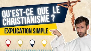 Le christianisme expliqué en 7 minutes [upl. by Sesylu]