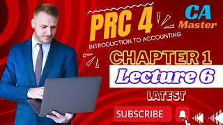 PRC 04 ITA  Lecture 6  Chapter 1 Accounting Fundamental  PRC4 ITA  CA Master [upl. by Siramaj]