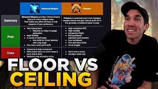 Lost Ark Damage Floor VS Ceiling  Stoopzz Reacts to Jukwol [upl. by Tymes74]