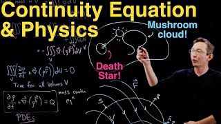 The Continuity Equation A PDE for Mass Conservation from Gausss Divergence Theorem [upl. by Nole832]