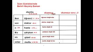 İSİM CÜMLELERİNDE BELİRLİ GEÇMİŞ ZAMAN A2 SEVİYESİ [upl. by Sivraj]