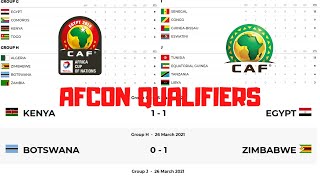 African Cup of Nations Qualification Results Table Standings Fixtures AFCON 2021 Qualifiers Nigeria [upl. by Mora]