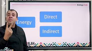 respiration part 1 glycolysis [upl. by Aldus]