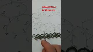 🧶Gargantilla de Frivolite short tatting frivolite tattinglace [upl. by Chancellor]