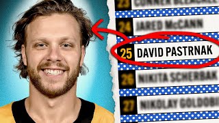 What Happened to the 24 Players Drafted Before David Pastrnak [upl. by Nyleda115]