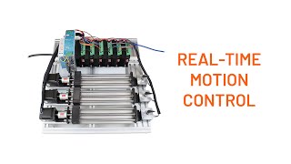 What is RealTime Motion Control [upl. by Nilreb158]