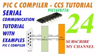 How to interface RS232 Serial Communication USART with PIC16F877A using PIC C Compiler [upl. by Machutte]