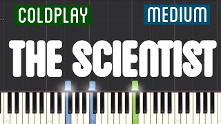 The Scientist  EASY Piano Tutorial Coldplay [upl. by Charmaine]