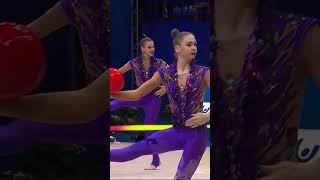 2024 Milan Rhythmic Gymnastics World Cup – Groups Highlights [upl. by Kronfeld32]