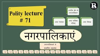 नगरपालिका MUNICIPALITIES  नगर पंचायत नगर पालिका परिषद नगर निगम  74th amendment act [upl. by Sidky]