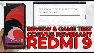 Review amp Game Test Custom Rom CORVUS VS30 REVENANT Redmi 9  BUKAN CUSTOM ROM TERBAIK [upl. by Yelwar]