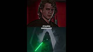 Mortis Anakin vs Legends Luke starwars anakinskywalker lukeskywalker [upl. by Estelle538]