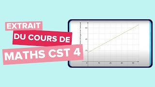 Maths CST 4e secondaire  Extrait  Les fonctions [upl. by Malvina]