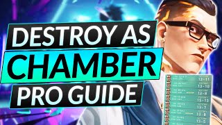 The ULTIMATE CHAMBER GUIDE  Tech Ability Tips and Tricks  Valorant Guide [upl. by Goodard955]