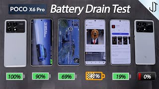 Poco X6 Pro Battery Drain Test In The Real World  Beaware of Summer☀️ [upl. by Einegue859]