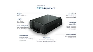 Geotab GO Anywhere™ An allinone asset tracking solution [upl. by Llenyt]