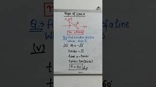 Inclination using slope [upl. by Ardnasela]