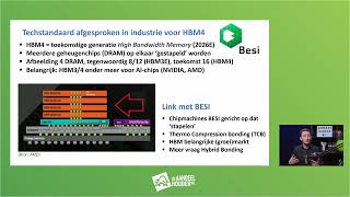 Aandelen BESI 25 lager dit is wat er speelt [upl. by Fairfield]