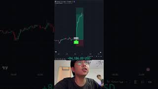 Insanely accurate trading indicator 📈 stocks crypto forex tradingview [upl. by Neetsuj]