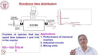 Week 8 Lecture 40 [upl. by Stanzel]