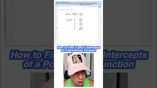 How to Find X and Y Intercepts of a Polynomial Function [upl. by Anyale]