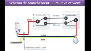 VA ET VIENT BRANCHEMENT PLUSIEURS LAMPES  Câblage Test [upl. by Merritt]