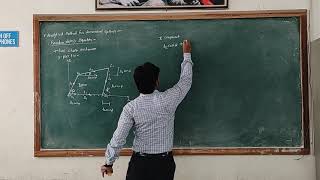 Kinematics of Machinery Unit 4 Lecture 6 [upl. by Imuy]