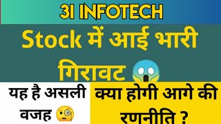 3i Infotech Share Latest News  3i Infotech Share  3i Infotech Share Analysis [upl. by Sudhir]