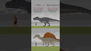 TRex vs Spinosaurus Carnivore dinosaurs size comparison [upl. by Yengac]