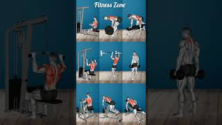 quotComplete Back Exercise Library  Top Gym Workouts for a Stronger Backquot fitness backworkout gym [upl. by Enos298]