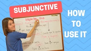 Spanish Subjunctive Uses Learn How and When to Use the Subjunctive [upl. by Eradis54]