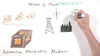 MinutePROFINET Adding PROFINET to Machines  PROFINET Development Explained [upl. by Enirok]