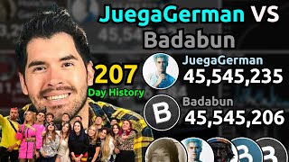 JuegaGerman VS Badabun  207 Day History [upl. by Ahsasal]