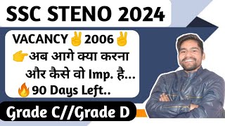 SSC Stenographer 2024 VACANCIESSSC STENO 2024 NOTIFICATION [upl. by Esojnauj]