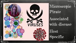 HBio Ch28 Microbiology  Viruses Viroids and Prions COVID edition [upl. by Trenton]