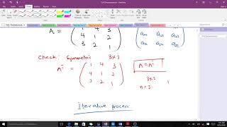 Householders Method and example [upl. by Sartin]