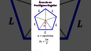 Área de un pentágono regular de lado L maths geometry quiz [upl. by Meridel]