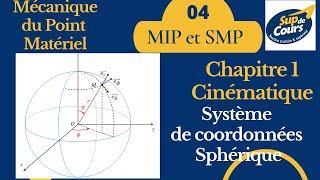 Cours de la Mécanique du point matériel Chapitre 1 Cinématique Système de coordonnées Sphérique [upl. by Leonard186]