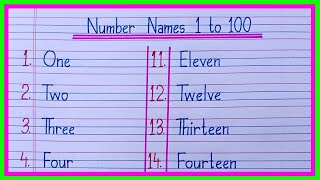 Number names 1 to 100 in english  One to hundred spelling  Learn counting 1 to 100 [upl. by Anniram332]