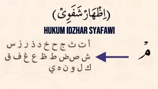 Hukum Idzhar Syafawi  2 Desember 2024 [upl. by Eirdua]