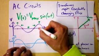 Intro to AC Circuits using Phasors and RMS Voltage and Current  Doc Physics [upl. by Per702]