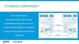 Building a Highly Available HyperV Cluster Using Free Microsoft HyperV Server [upl. by Laleb]